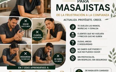 Curso Intensivo de Reciclaje para Quiromasajistas